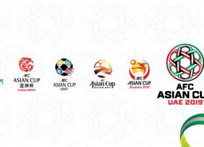 سرگذشت لوگوهای جام ملت های آسیا